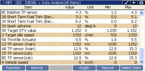 2000 RPM preview